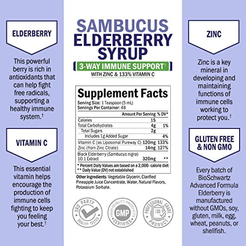 Elderberry Syrup for Kids and Adults - Natural Immune Support with Zinc and Vitamin C BioSchwartz uk supplements