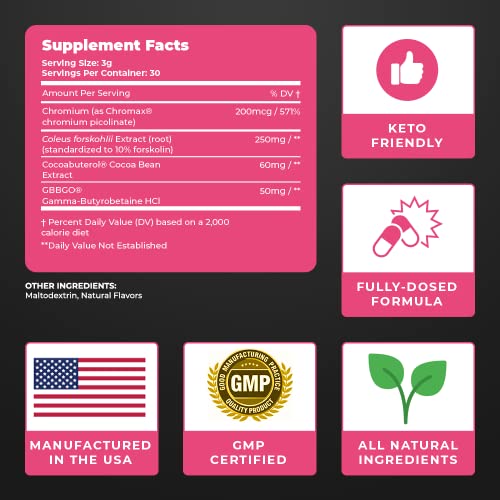 UNALTERED Slim Coffee - Coffee Additive (Not a Replacement) - Keto Diet Friendly - Features Forskolin UNALTERED uk supplements
