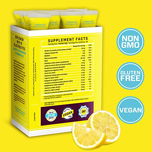 KEY NUTRIENTS Multivitamin Electrolytes Powder Packets - Refreshing Lemonade 40 Pack Hydration Packets - Travel Hydration Powder - No Sugar, No Calories, Gluten Free - Made in USA KEY NUTRIENTS uk supplements