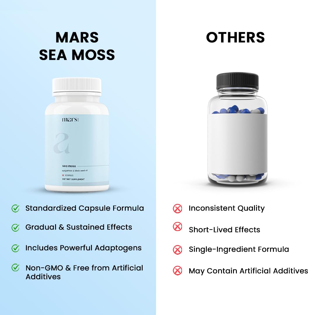 mars by GHC Mars Surge Natural Sea Moss Caps (60N) | Packed with 84 Minerals | Powered with Black Seed Oil | | Overall Well Being - Pack of 1 mars by GHC uk supplements