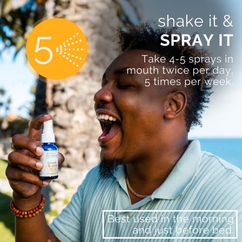 Siddha Remedies Throat & Voice Homeopathic Oral Spray for Sore, Strained Throat | Helpful Siddha uk supplements