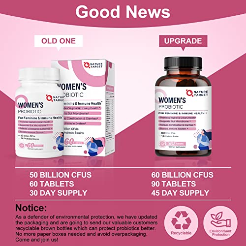 Probiotics-for-Women, Probiotics and Prebiotics, Cranberry and D-Mannose, 50-Billion NATURE TARGET uk supplements