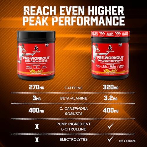 Six Star Pre-Workout Explosion Ripped 2.0 Peach Mango - Endurance Powder with Caffeine Six Star uk supplements
