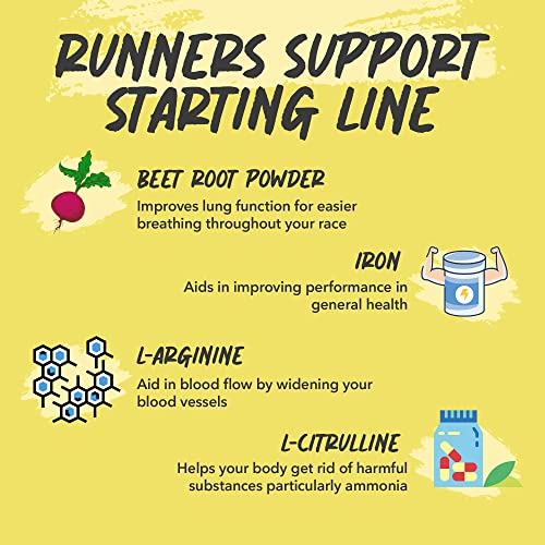 VeraWella - Runners Support Starting Line, Nitric Oxide Booster with L-Arginine, L Citrulline VeraWella uk supplements