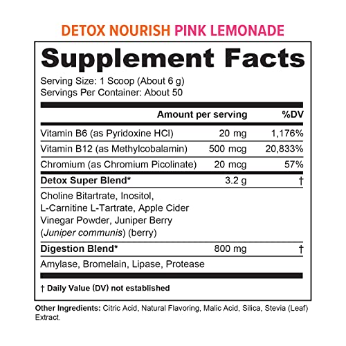Detox Cleanse for Weight Loss and Belly Fat - Anti Bloat and Digestive Health Clean Gut Vitauthority uk supplements
