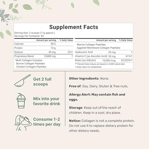 Multi Collagen Protein Powder, 2 Pounds – Type I,II,III,V,X with Biotin 10000mcg Micro Ingredients uk supplements