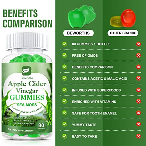 B BEWORTHS Apple Cider Vinegar & Sea Moss Gummies, Organic ACV Gummies B BEWORTHS uk supplements