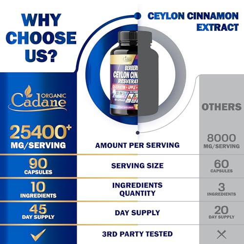 Ceylon Cinnamon 15000mg Berberine 3000mg Quercetin 2000mg Supplement - Support Organic Cadane uk supplements