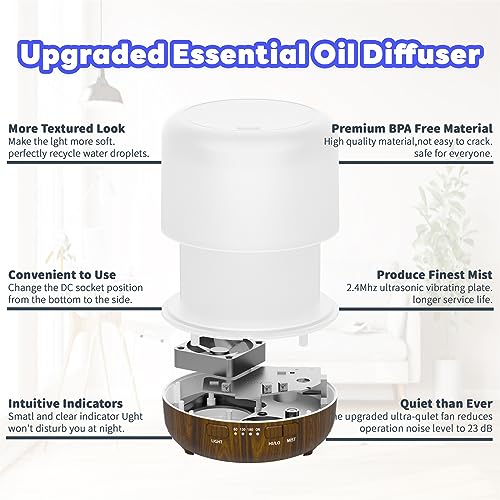 Scent Essential Oil Diffuser 2 Pack Max 200 ML Ultrasonic Cool Mist Humidifiers and Aromatherapy Otheya uk supplements
