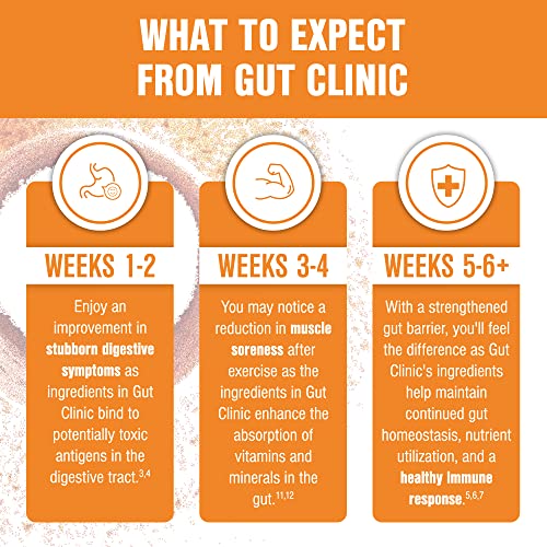 Salt Wrap Gut Clinic – Postbiotics for Digestive Symptoms, Complete Gut Health Salt Wrap uk supplements