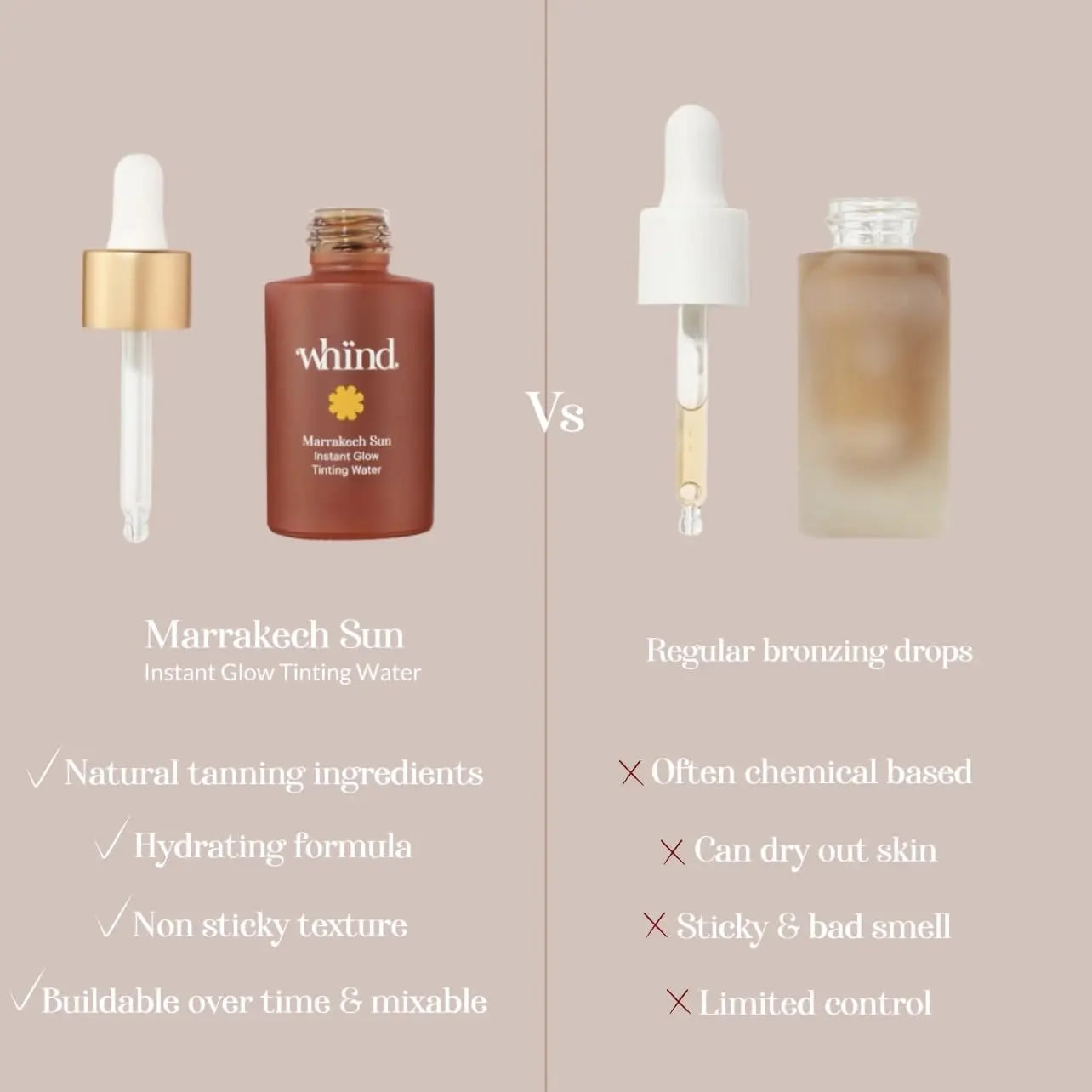 WHIND Marrakech Sun Instant Glow Tinting Water- Self Tanner Face Drops –Bronzing for Face –Lightweight Tanner/Natural Tan- Streak-Free Glow – Tan Drops for Radiant Skin - 1oz / 30ml WHIND uk supplements
