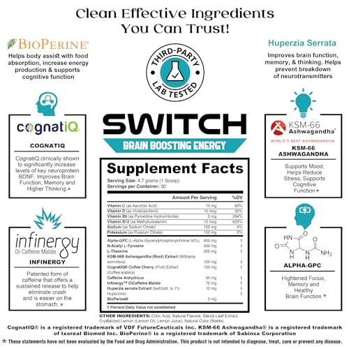 Switch, Brain Boosting Nootropic Energy Supplement, Increase Mental Focus & Cognitive CoreBody Nutrition uk supplements