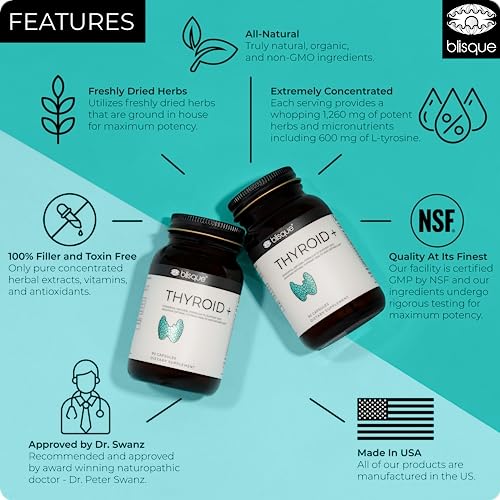 Blisque – Thyroid Support Supplement Complex for Healthy Metabolism and Increased Energy Blisque uk supplements