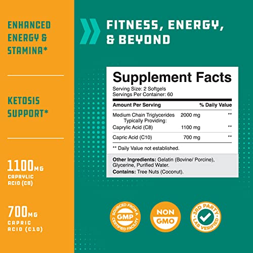 C8 MCT Coconut Oil Softgels - MCT Oil Keto Pills with Caprylic Acid Coconut Oil Natures Craft uk supplements