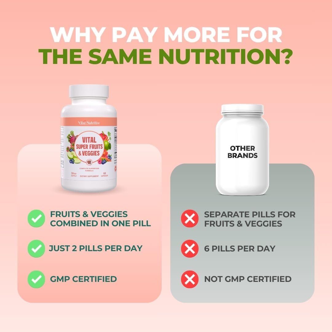 Vital Super Fruits & Veggies - Daily Superfood Capsules for Adults - Fruit & Vegetable Supplements to Boost Immunity & Energy - 2-in-1 Formula for Overall Wellness VITAL NUTRITIVE uk supplements