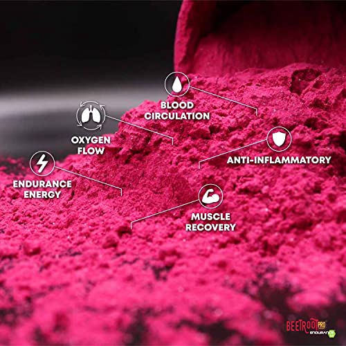 Beetroot Pro Pre-Workout Powder - 10oz, 28 Servings, Dark Cherry Flavor - Boosts Energy Beetroot Pro uk supplements