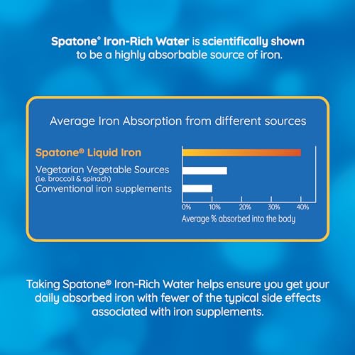Spatone Natural Liquid Iron Supplement, Apple Flavour With Vitamin C (28 Sachets) Spatone uk supplements