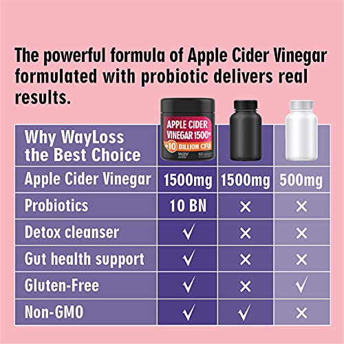 WayLoss 1500mg Apple Cider Vinegar Capsules/Apple Cider Vinegar Pills w/ 10 BILLLION WAY LOSS uk supplements