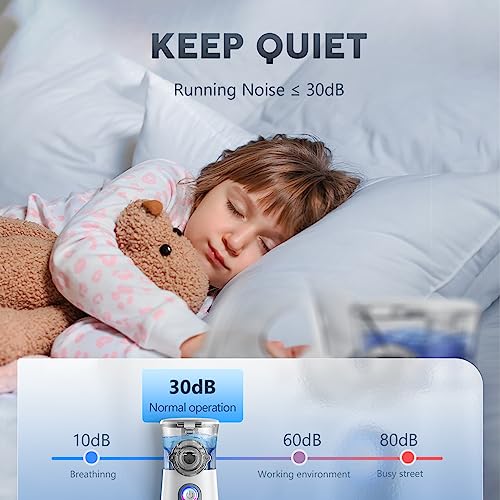 Compact Portable Nebulizer, Mesh Nebulizer, auto-Cleaning Handheld Nebulizer Dornvap uk supplements