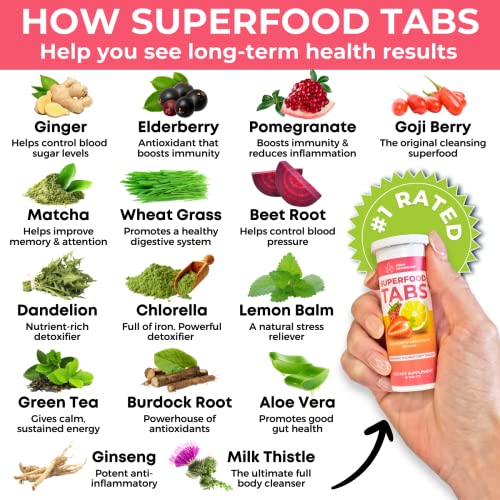 Superfood Tabs Detox Cleanse Drink - Fizzy Nutrition Supplement for Women and Men skinnytabs uk supplements