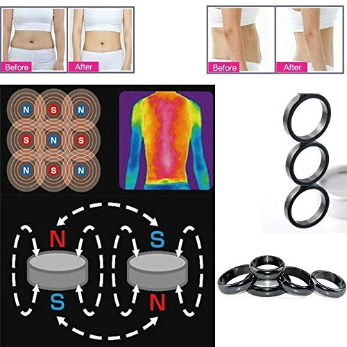 CSIYANJRY99 Lymph Purifying Ring Lymphatic Drainage Therapeutic Rings Set CSIYANJRY99 uk supplements