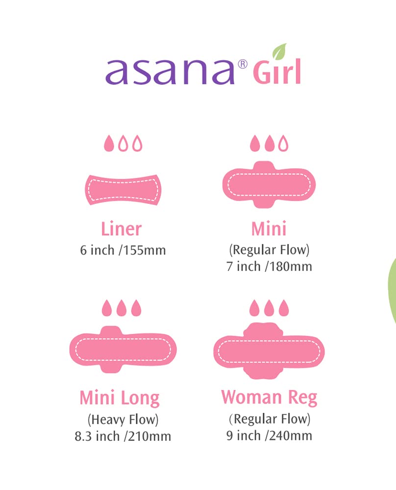 Asana Natural Teen Period Pads Combo Pack (Mini, Mini Long, Liner, and Women Reg - Chlorine Free Asana uk supplements