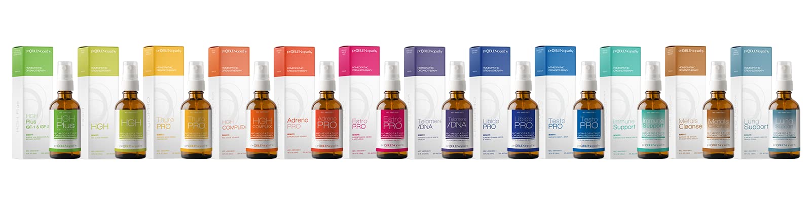 proBLENopathy Lung Support Oral Spray 30-Day Supply - Respiratory Protection & Toxin Removal proBLENopathy uk supplements