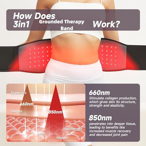 SZDMDISLET Grounding Back Support for Sleep, Energy, Pain Relief, Inflammation, Balance SZDMDISLET uk supplements
