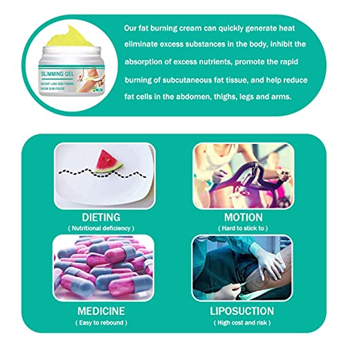 Slimming Cream, Navel Arm Leg Belly Ginger Fat Burning Cream, Weight Loss Skin Firming SURORAIN uk supplements