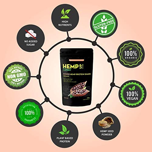 Canah Hemp Up Organic Protein Shake Powder – Muscle gain & Boost up Immune System, HEMP UP! uk supplements