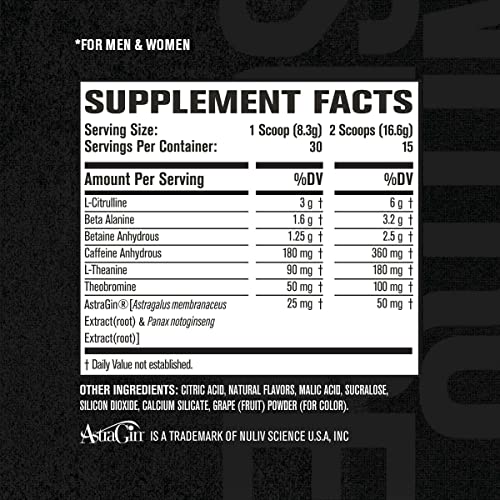 NITROSURGE Pre Workout Supplement - Endless Energy, Instant Strength Gains Jacked Factory uk supplements