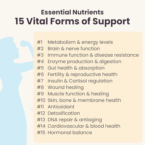 Women's Health Network Essential Nutrients – Daily Multivitamin for Energy, Healthy Aging & Immune Support, Folate as Quatrefolic®, a Patented Natural Form of 5-MTHF Women's Health Network uk supplements