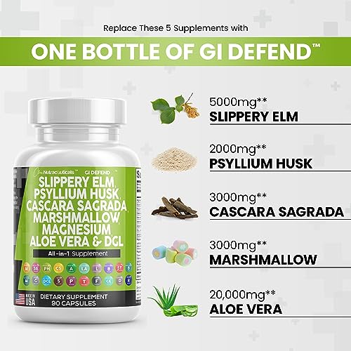 Slippery Elm 5000mg Psyllium Husk 2000mg Pre Probiotic Digestive Gut Clean Nutraceuticals uk supplements