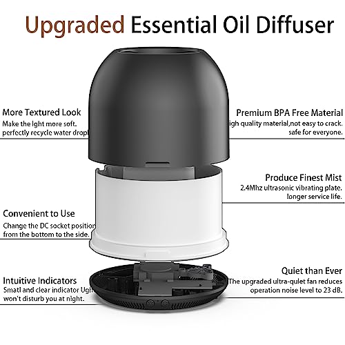 Flame-Light Aroma Diffuser,Ultrasonic Aromatherapy Diffuser with Auto-Off Function Timers Otheya uk supplements