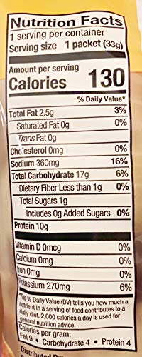 Weight Loss Systems High Protein Cheddar Cheese Double Bites, Crunchy Diet Snack Chips Weight Loss Systems uk supplements
