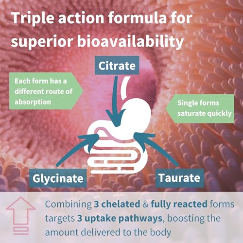 Advanced Triple Magnesium Complex, 2000mg Glycinate, Citrate & Taurate, Clean Label Igennus Healthcare Nutrition uk supplements