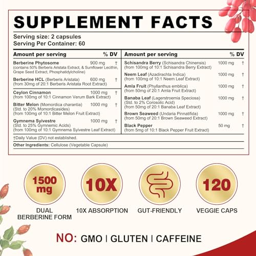 Berberine Supplement Organic 1500mg with Ceylon Cinnamon Bitter Melon & Banana Leaf envycure uk supplements