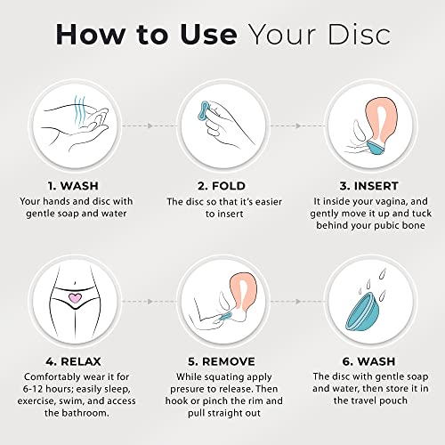 Ecoblossom Menstrual Original Disc - Set of 2 Reusable Period Discs Regular (Small & Large (Pack of 2)) EcoBlossom uk supplements