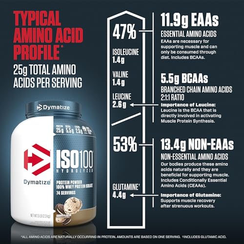 Dymatize ISO100 Hydrolyzed Protein Powder, 100% Whey Isolate Protein, 25g of Protein Dymatize uk supplements