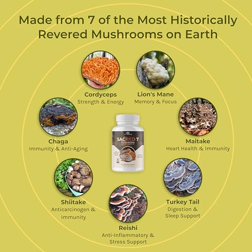 Naturealm Sacred 7 Mushroom Extract Capsules - Chaga, Cordyceps, Lion's Mane Naturealm uk supplements
