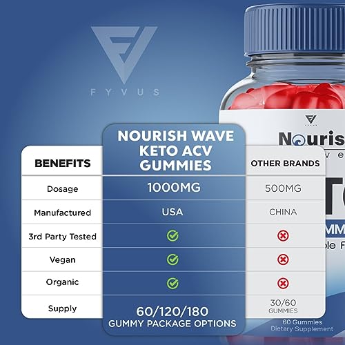 Nourish Wave Keto ACV Gummies Advanced Weight Loss Ketogenic AVC Apple Cider Fyvus uk supplements