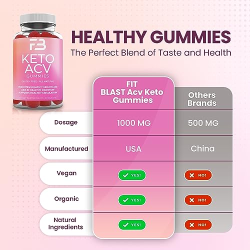 FIT BLAST Keto ACV Gummies Advanced Weight Loss, Organic 1000Mg Keto Apple Cider FIT BLAST uk supplements