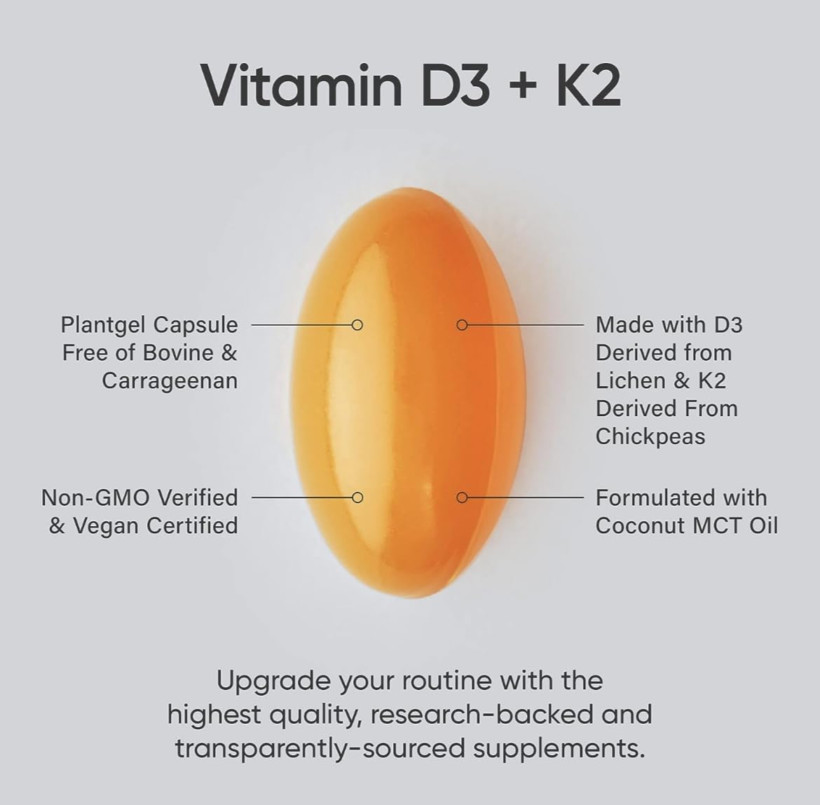 (Pack of 1) 160 Vegan Certified, Non GMO Liquid Softgels rozzunSports Research Vitamin Rozzun Creative Vision uk supplements