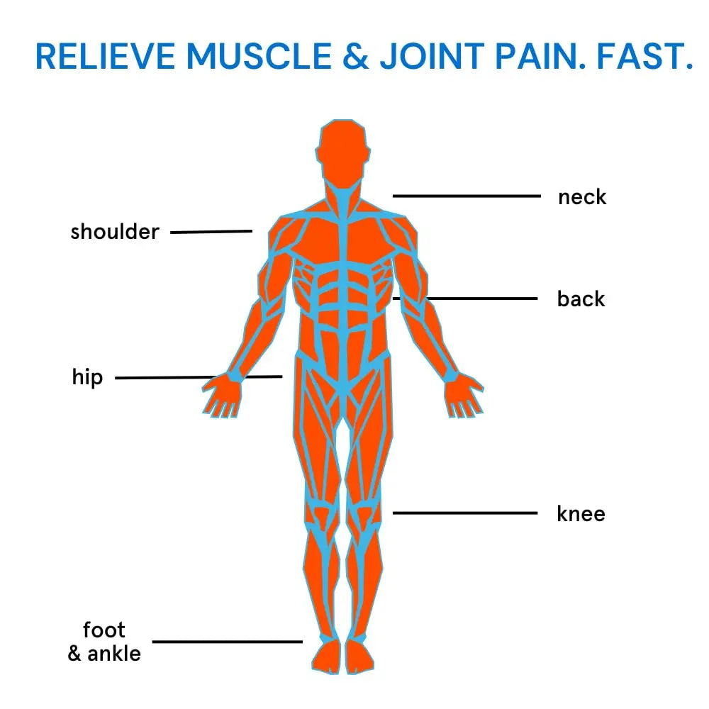Blowfish Sport | Pain Relief for Athletes | Eases Sore Muscles | Boosts Energy | Effervescent Formula Works Fast | Perfect for Morning Workouts Blowfish uk supplements