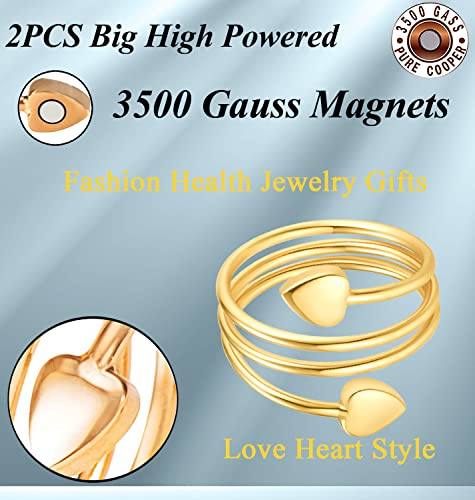 Vicmag Copper Magnetic Ring for Women, Lymphatic Drainage Ring Ladies Fingers Vicmag uk supplements