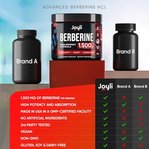 Berberine Supplement - Berberine 1500MG for Diet, GI Health & Water Loss - Pure Berberine JOYLI Nutrition uk supplements