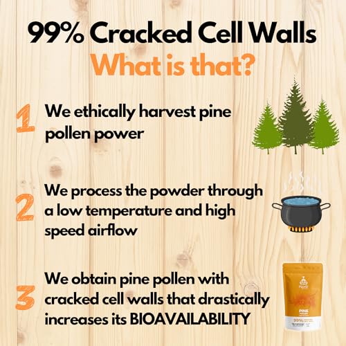 HYBRID HERBS - PINE POLLEN | 99% Cracked Cell Wall Powder | Highly Bioavailable Hybrid Herbs uk supplements