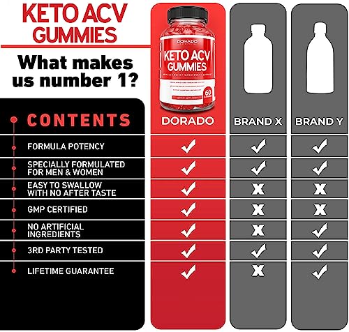 KETO ACV Gummies for Weight Management Support (1000mg Per Serving) DORADO NUTRITION uk supplements
