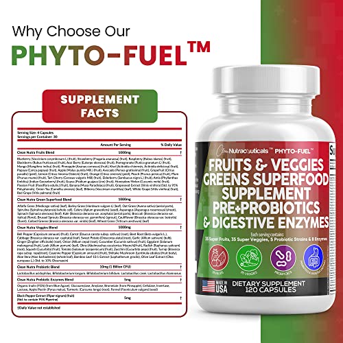 Fruits and Veggies Supplement Reds & Green Superfood - A Natural Balan Clean Nutraceuticals uk supplements